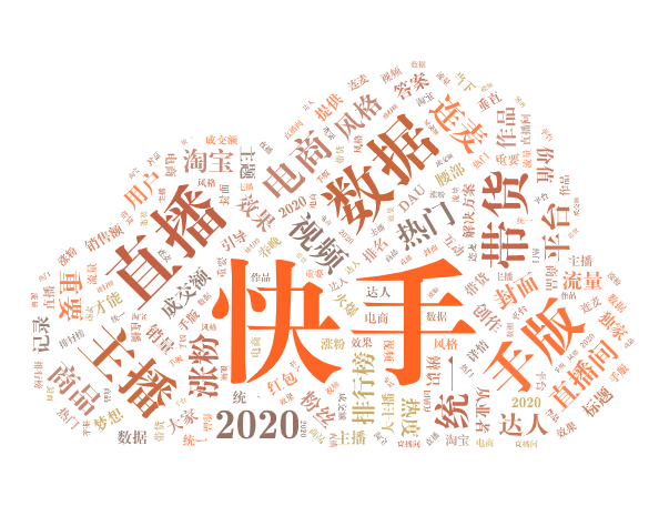 http://sanrepian.net.cn/zixun/148.html|電商資訊