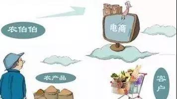 http://sanrepian.net.cn/zixun/164.html|電商資訊